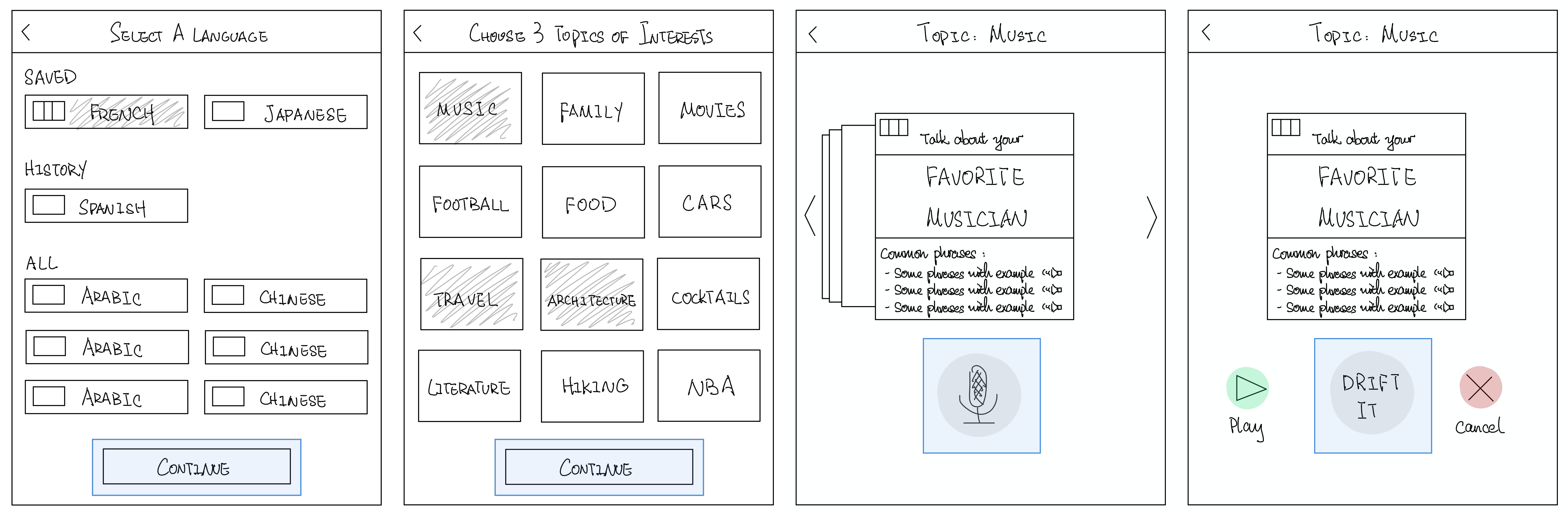 Initial Sketches - Task #1 Select Topics