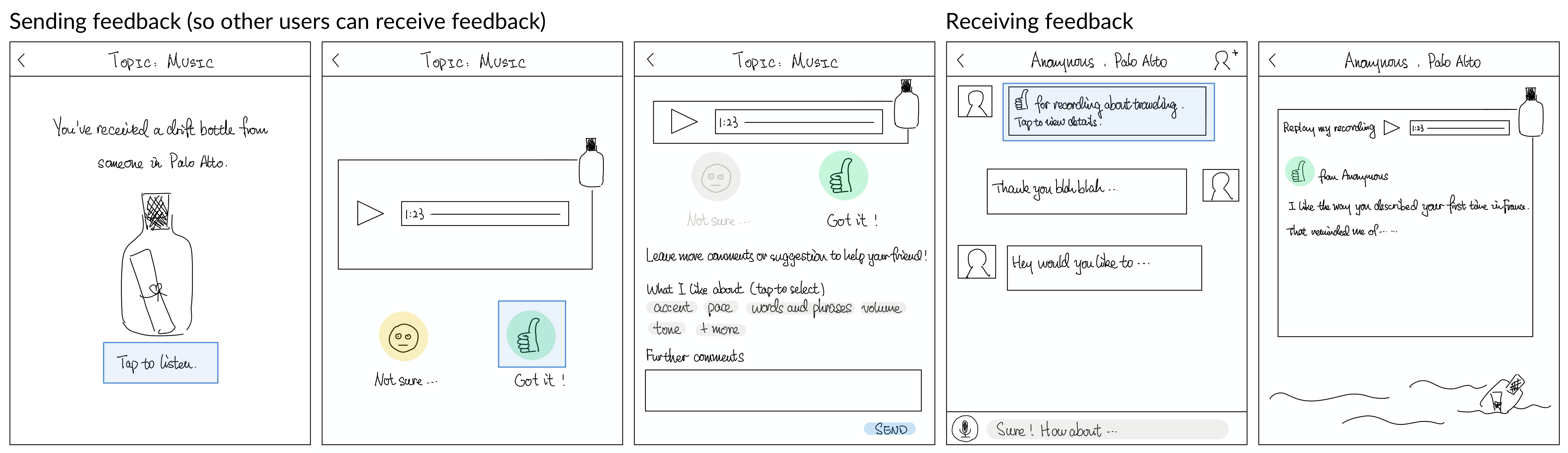 Initial Sketches - Task #2 Send & Receive Feedback