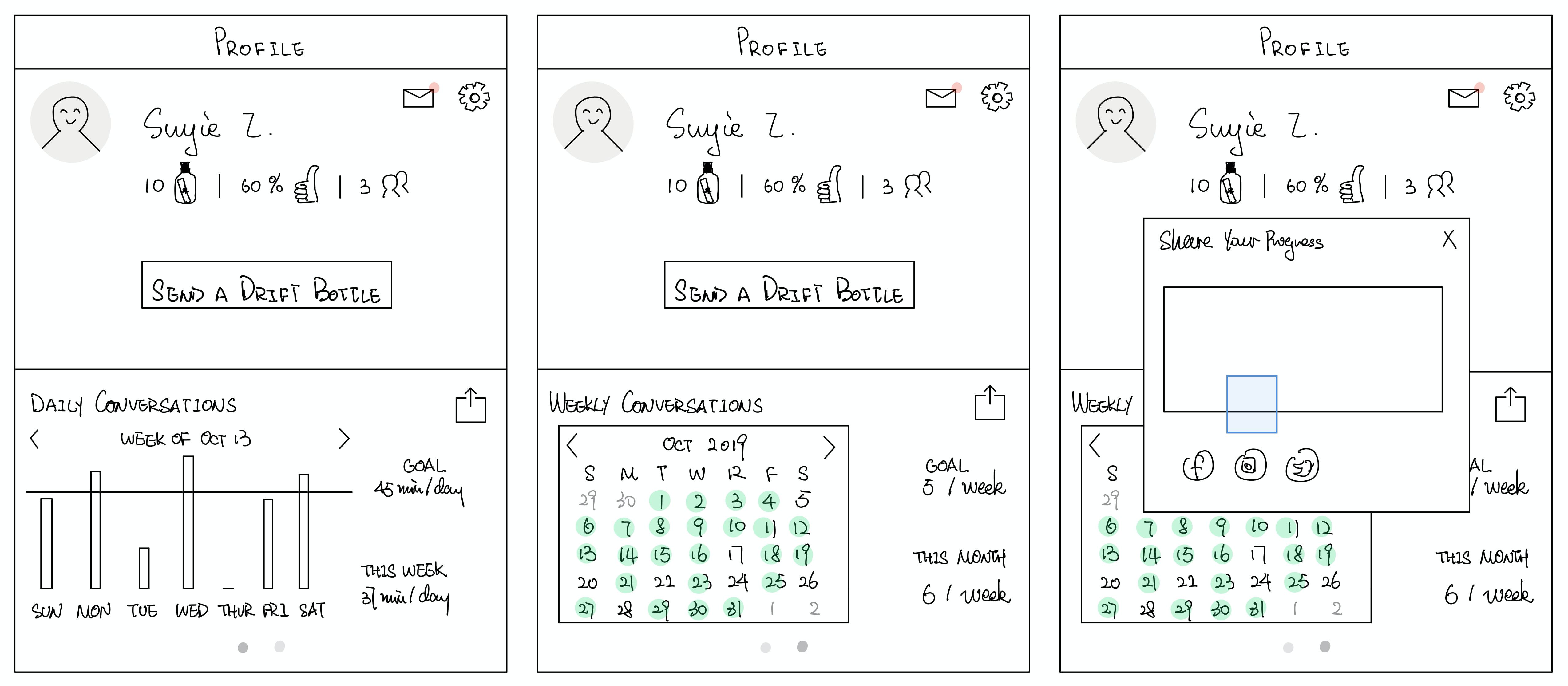 Initial Sketches - Task #3 Share Progress